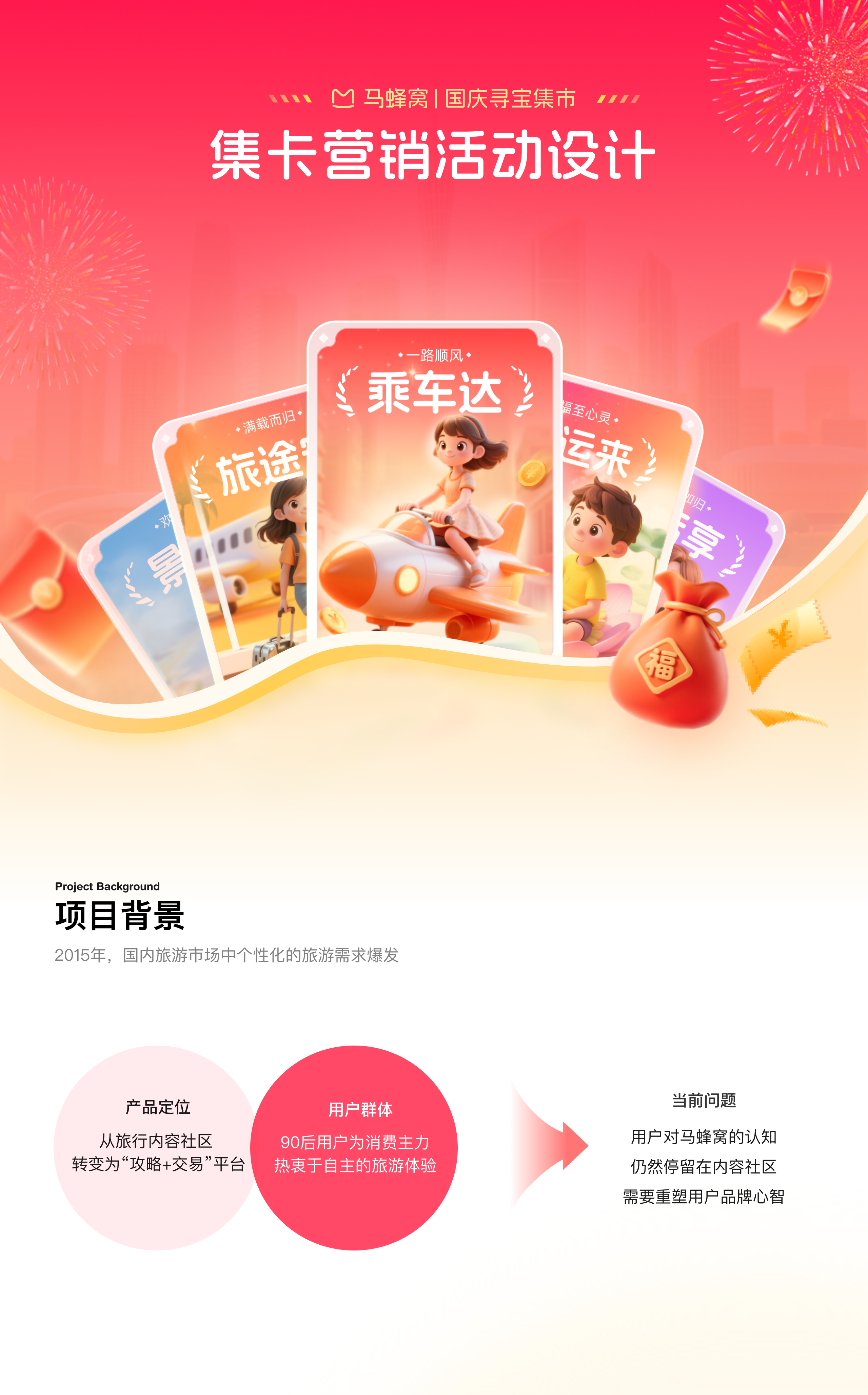 马蜂窝 · 营销活动设计 案例图 01