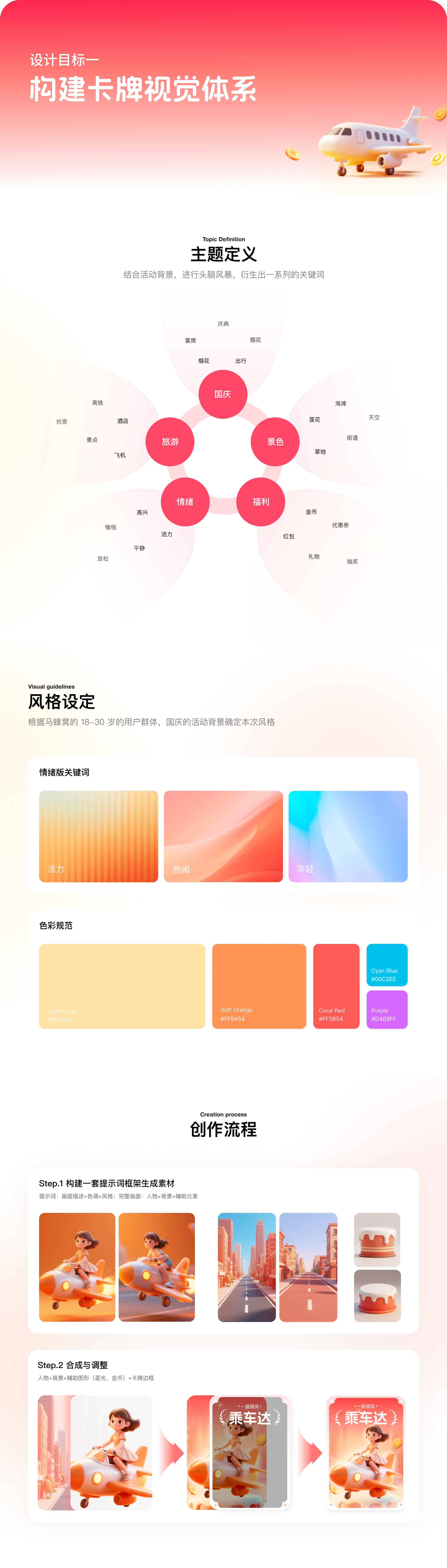 马蜂窝 · 营销活动设计 案例图 04