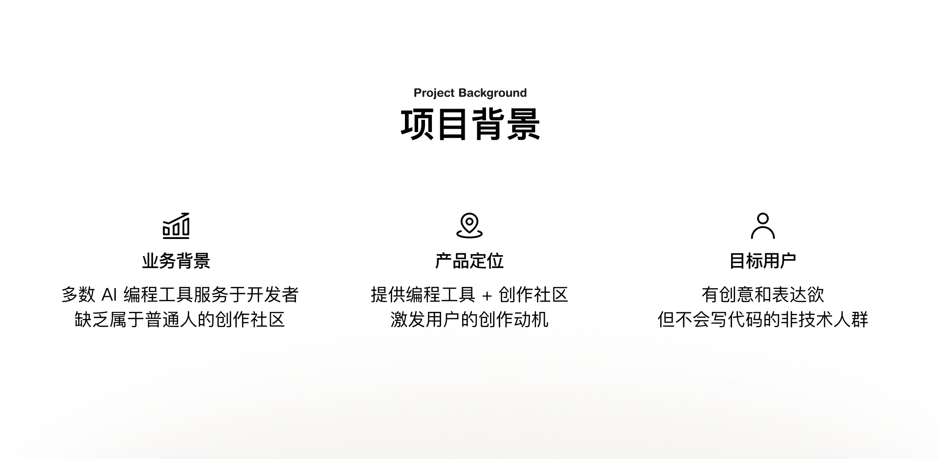 AI 编程工具 · 创建项目体验优化 案例图 02