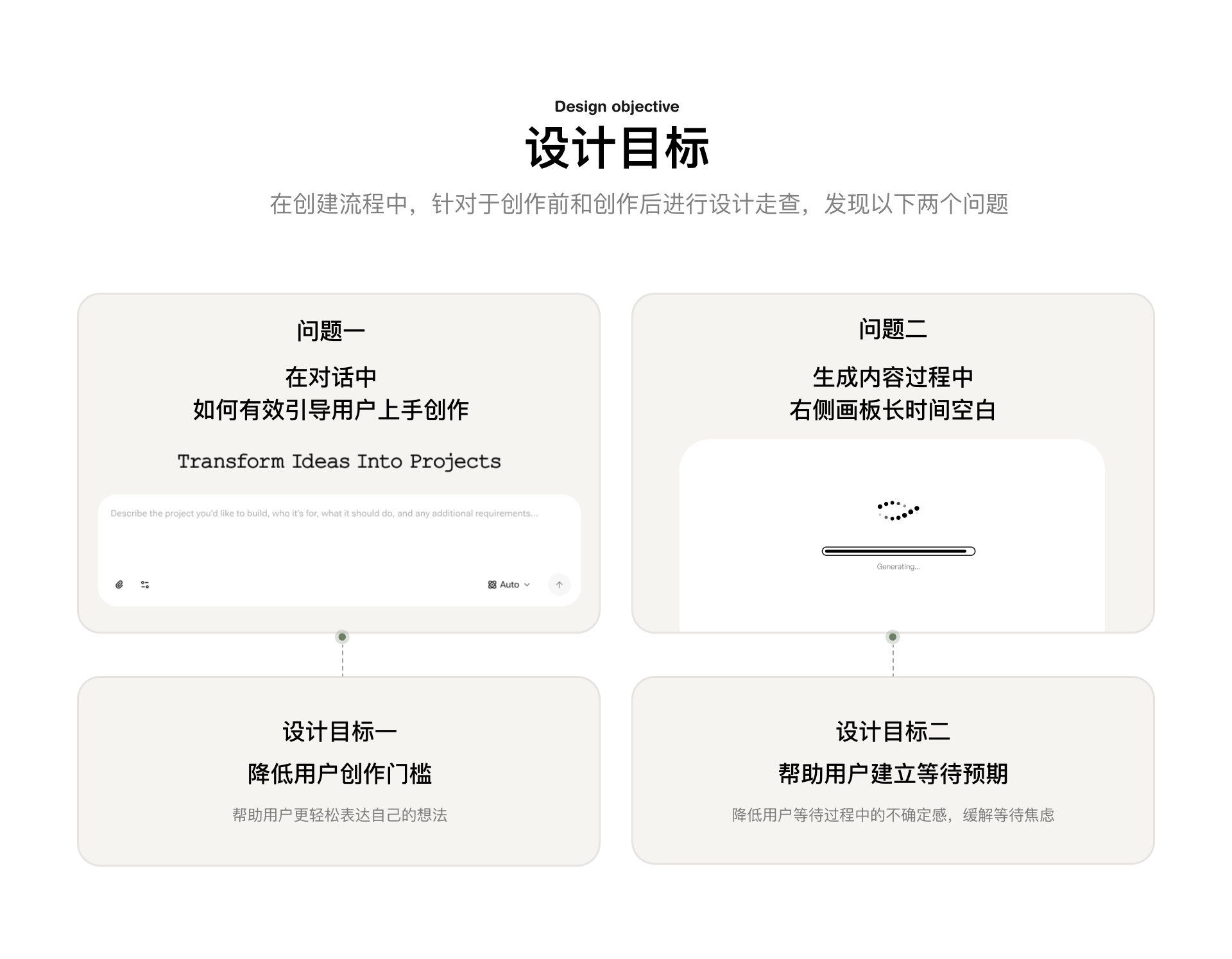AI 编程工具 · 创建项目体验优化 案例图 04